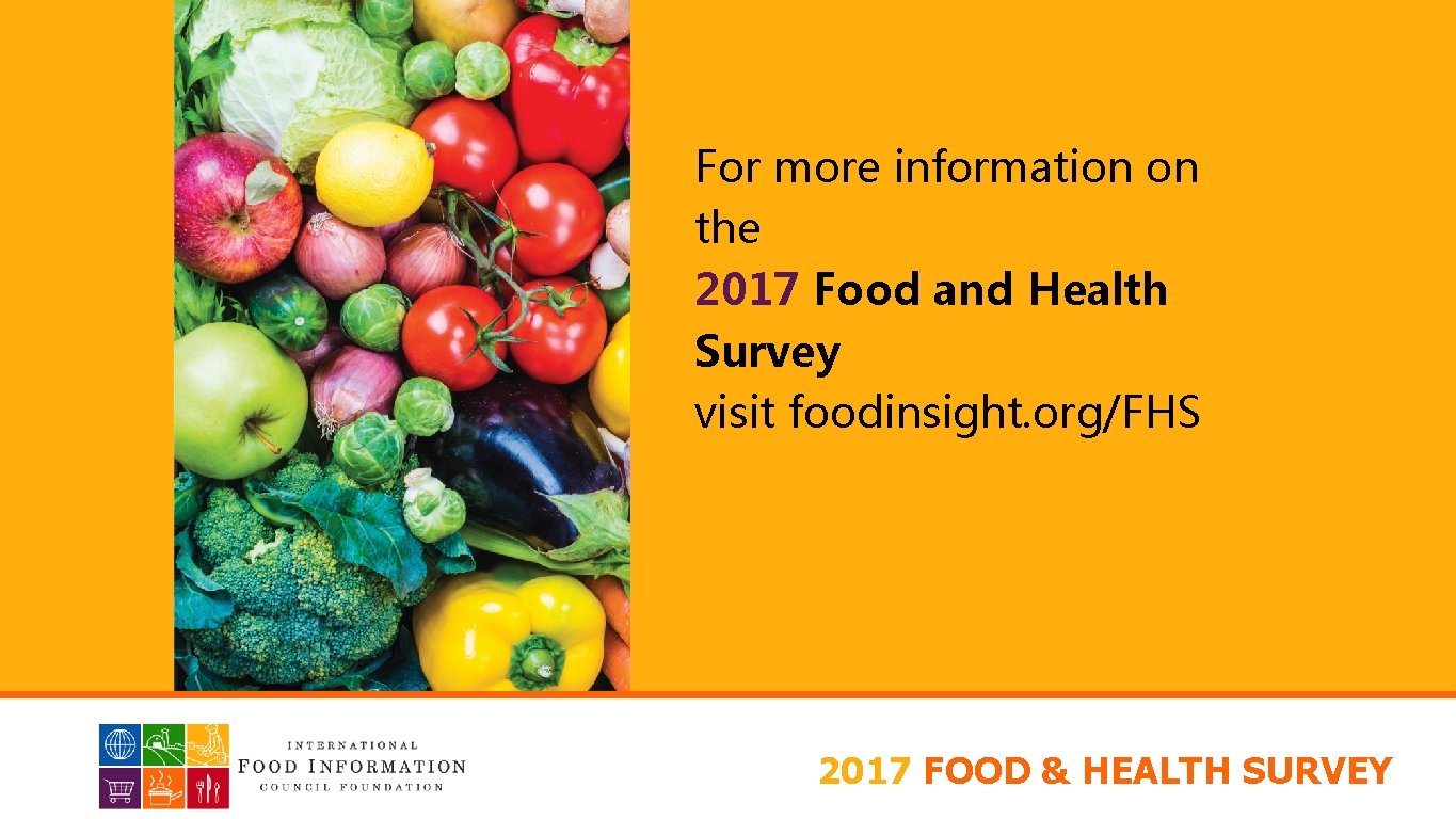 For more information on the 2017 Food and Health Survey visit foodinsight. org/FHS 2017