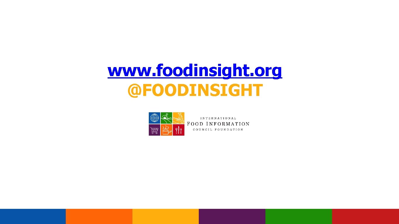 www. foodinsight. org @FOODINSIGHT 