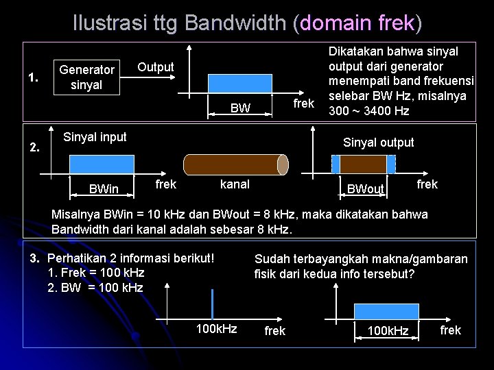 Ilustrasi ttg Bandwidth (domain frek) 1. Generator sinyal Output frek BW 2. Sinyal input