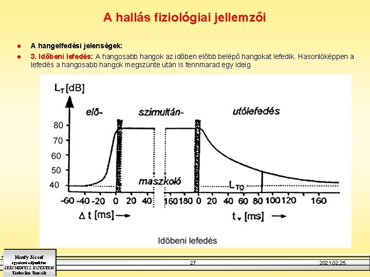 A hallás fiziológiai jellemzői l l A hangelfedési jelenségek: 3. Időbeni lefedés: A hangosabb