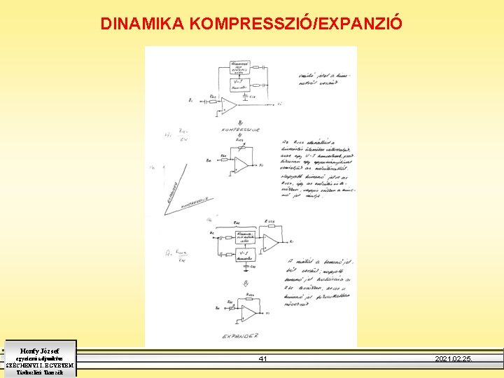 DINAMIKA KOMPRESSZIÓ/EXPANZIÓ Honfy József egyetemi adjunktus SZÉCHENYI I. EGYETEM Távközlési Tanszék 41 2021. 02.