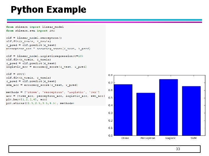 CSE 482 Big Data Analysis Lecture 10 Predictive