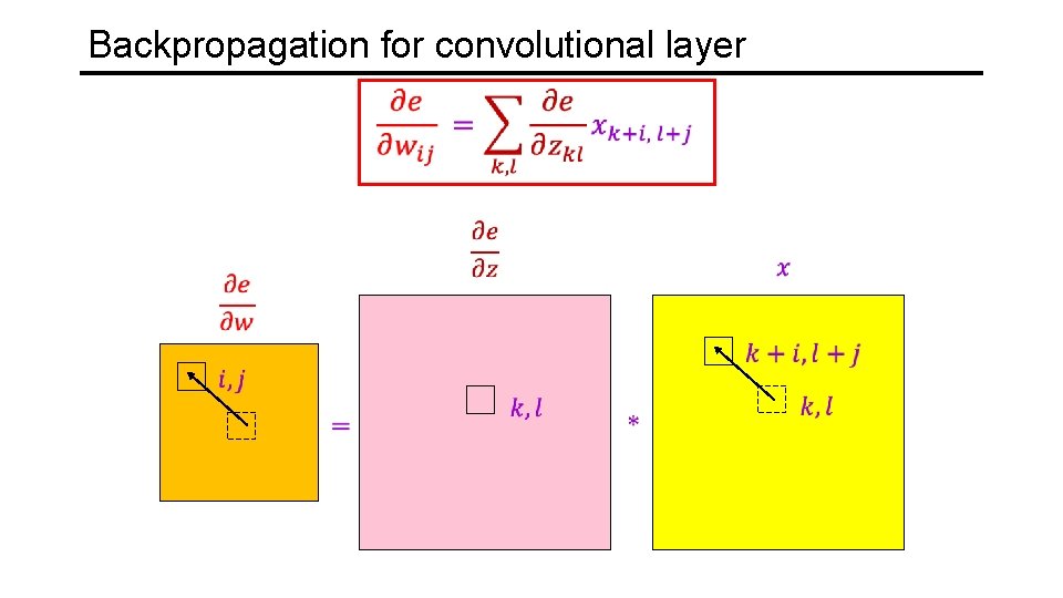 Backpropagation for convolutional layer 