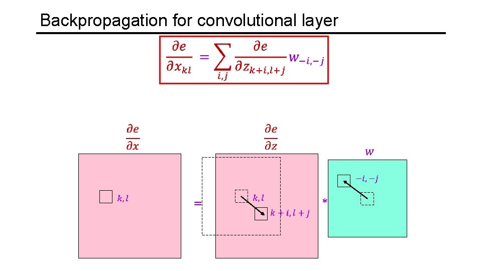 Backpropagation for convolutional layer 