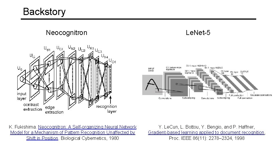 Backstory Neocognitron K. Fukishima. Neocognitron: A Self-organizing Neural Network Model for a Mechanism of