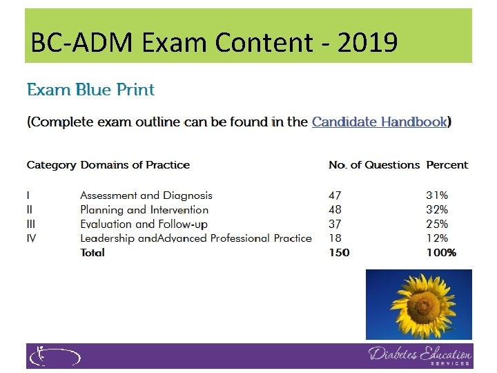 BC‐ADM Exam Content ‐ 2019 