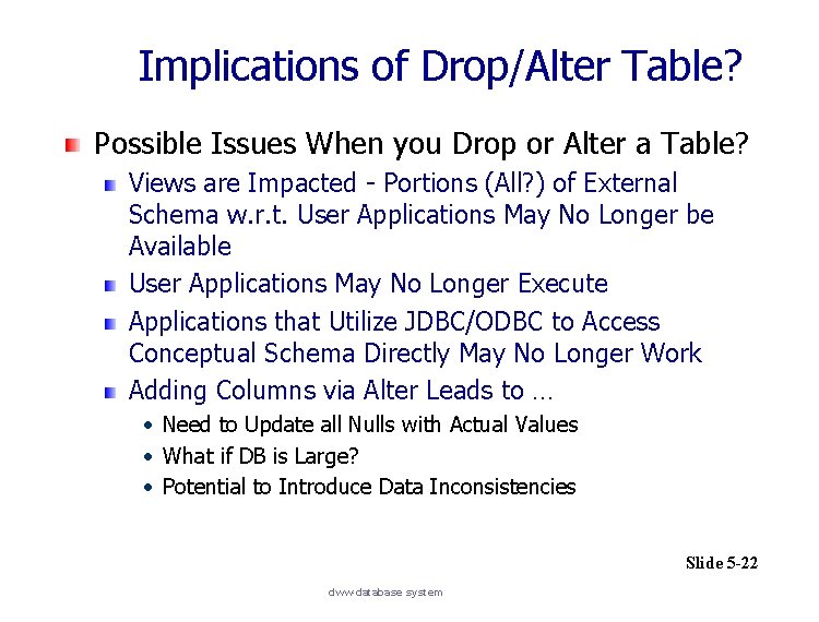 Implications of Drop/Alter Table? Possible Issues When you Drop or Alter a Table? Views
