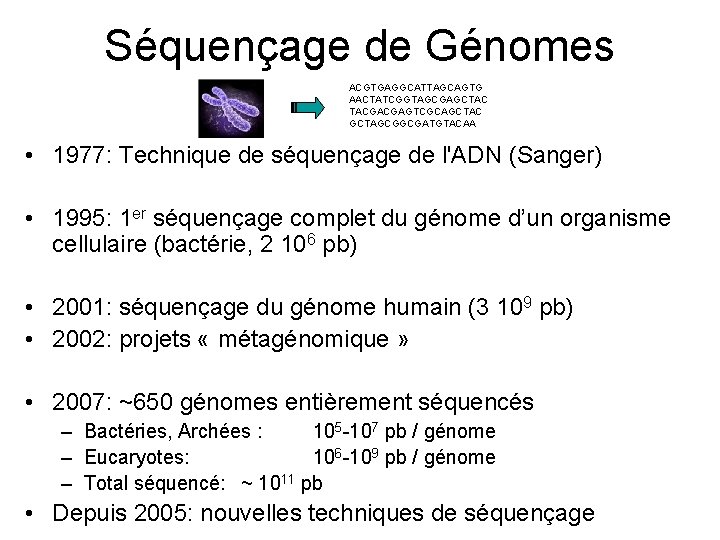 Séquençage de Génomes ACGTGAGGCATTAGCAGTG AACTATCGGTAGCGAGCTAC TACGACGAGTCGCAGCTAC GCTAGCGGCGATGTACAA • 1977: Technique de séquençage de l'ADN