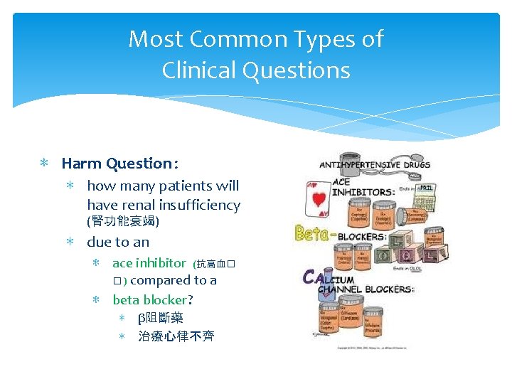 Most Common Types of Clinical Questions ∗ Harm Question : ∗ how many patients