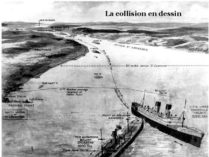 La collision en dessin. 