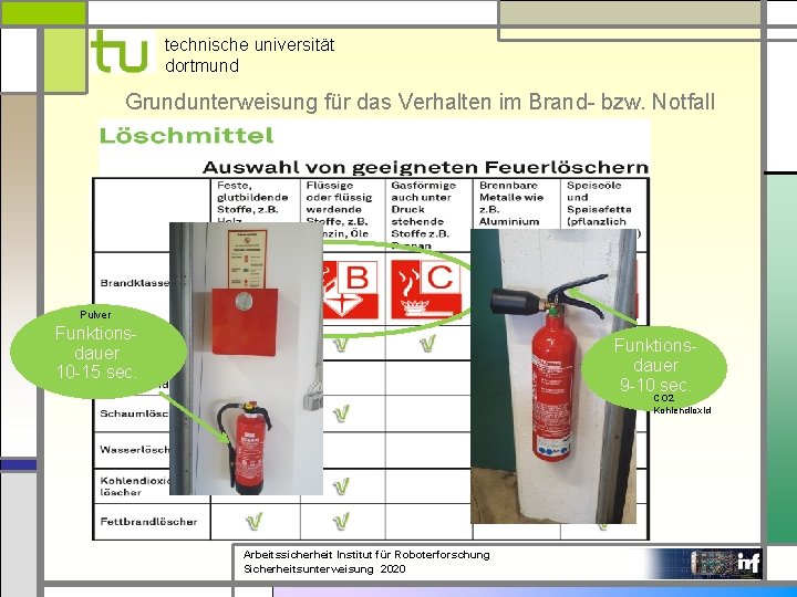 technische universität dortmund Grundunterweisung für das Verhalten im Brand- bzw. Notfall Pulver Funktionsdauer 10