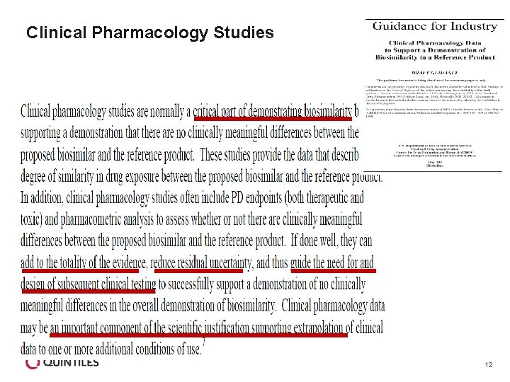 Clinical Pharmacology Studies 12 
