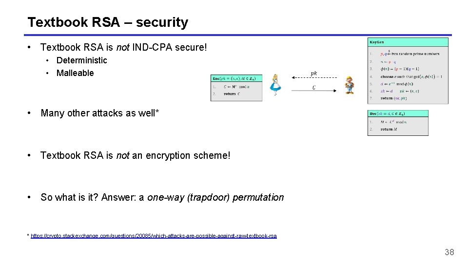 Textbook RSA – security • Textbook RSA is not IND-CPA secure! • Deterministic • Textbook RSA – security • Textbook RSA is not IND-CPA secure! • Deterministic •