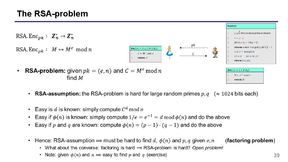 The RSA-problem 39 The RSA-problem 39