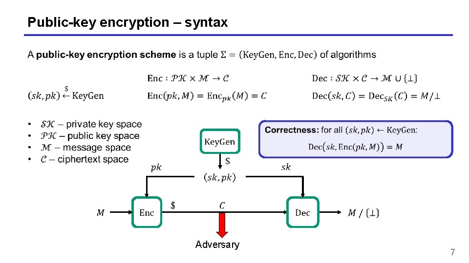 Public-key encryption – syntax Adversary 7 Public-key encryption – syntax Adversary 7