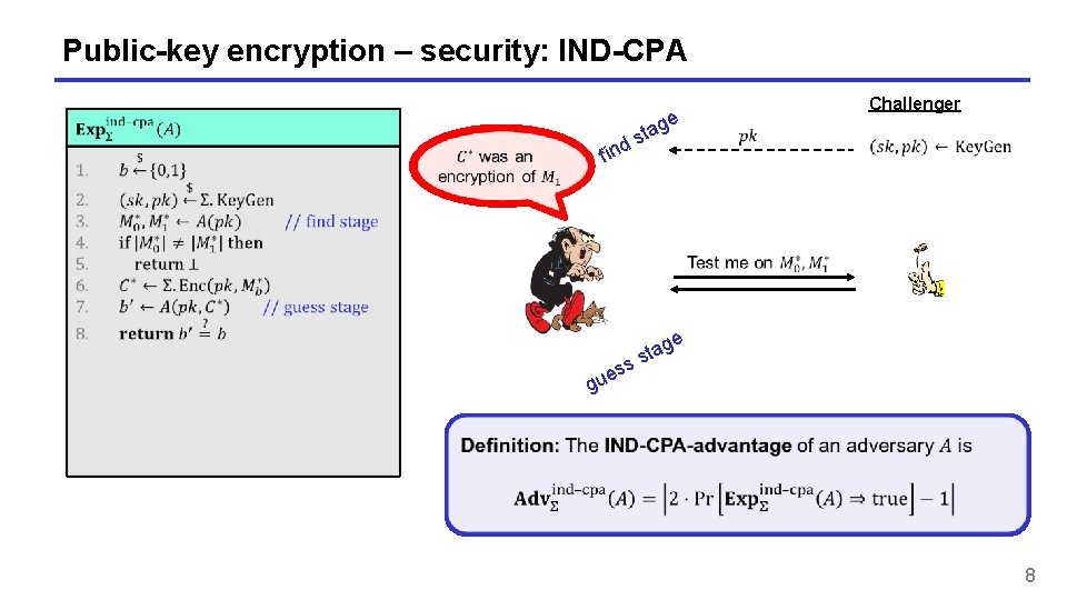Public-key encryption – security: IND-CPA Challenger e g a t s find e g Public-key encryption – security: IND-CPA Challenger e g a t s find e g