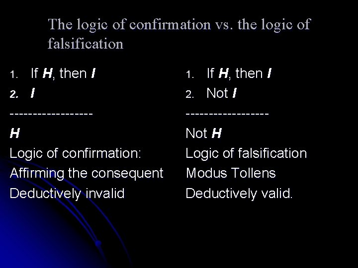 The logic of confirmation vs. the logic of falsification If H, then I 2.