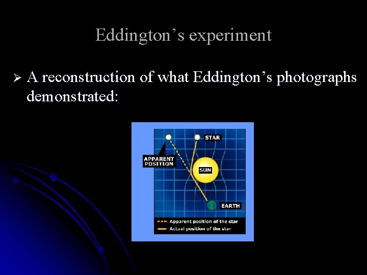 Eddington’s experiment Ø A reconstruction of what Eddington’s photographs demonstrated: 