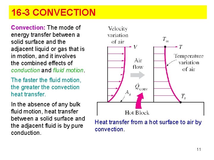 16 -3 CONVECTION Convection: The mode of energy transfer between a solid surface and