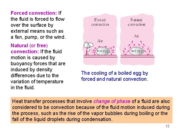 Forced convection: If the fluid is forced to flow over the surface by external