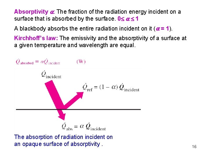 Absorptivity : The fraction of the radiation energy incident on a surface that is