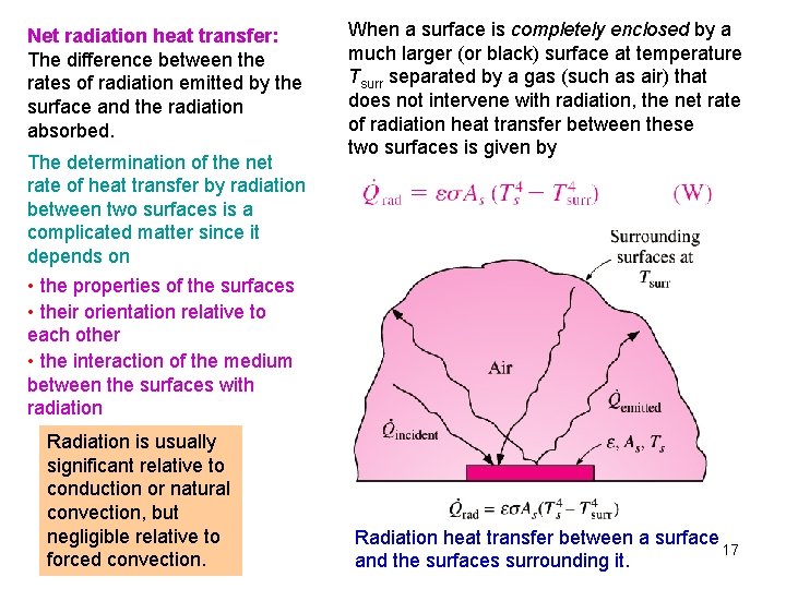 Net radiation heat transfer: The difference between the rates of radiation emitted by the