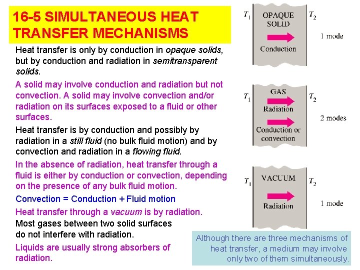 16 -5 SIMULTANEOUS HEAT TRANSFER MECHANISMS Heat transfer is only by conduction in opaque