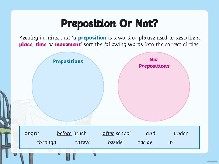 Preposition Or Not? Keeping in mind that ‘a preposition is a word or phrase