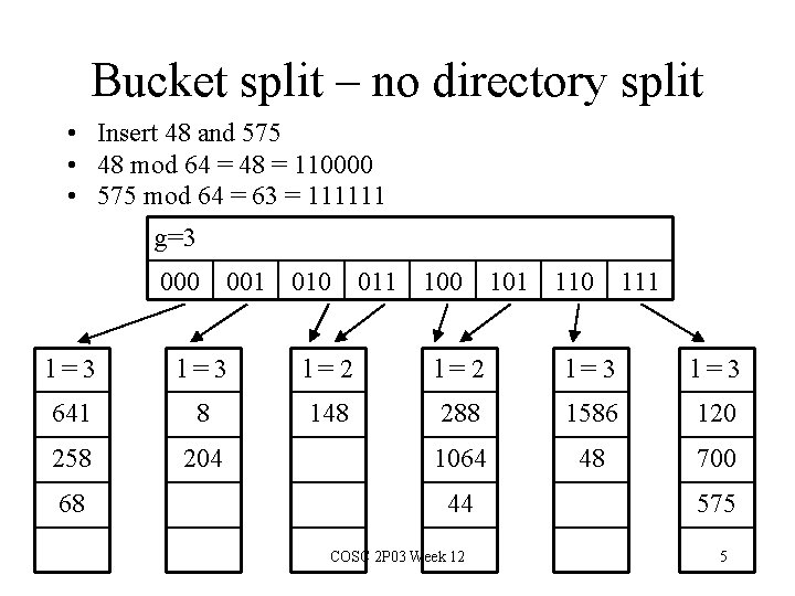 Bucket split – no directory split • Insert 48 and 575 • 48 mod Bucket split – no directory split • Insert 48 and 575 • 48 mod