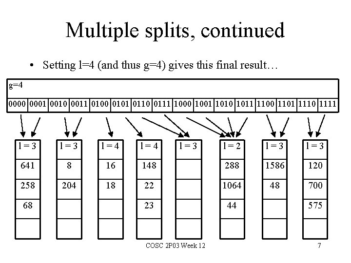 Multiple splits, continued • Setting l=4 (and thus g=4) gives this final result… g=4 Multiple splits, continued • Setting l=4 (and thus g=4) gives this final result… g=4