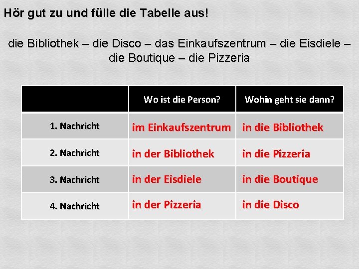 Hör gut zu und fülle die Tabelle aus! die Bibliothek – die Disco –