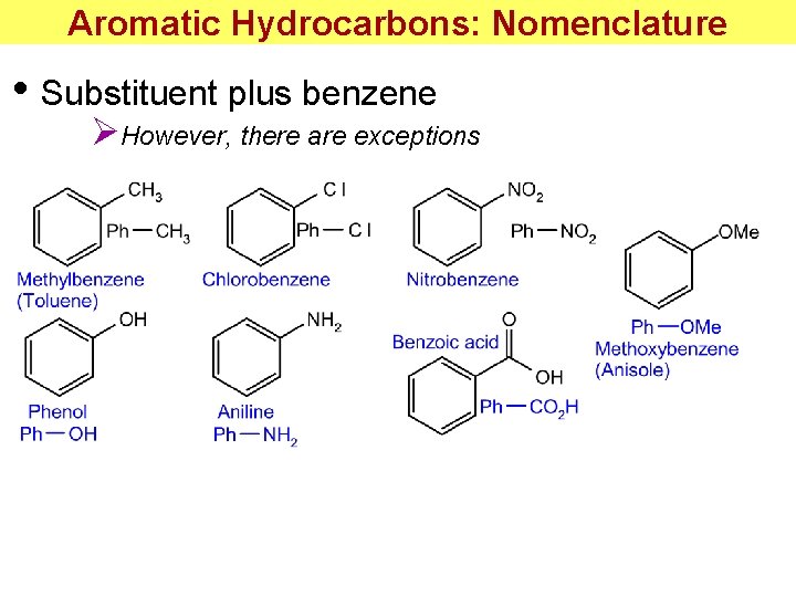 Aromatic Hydrocarbons: Nomenclature • Substituent plus benzene ØHowever, there are exceptions 