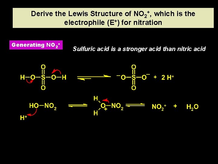 Derive the Lewis Structure of NO 2+, which is the electrophile (E+) for nitration Derive the Lewis Structure of NO 2+, which is the electrophile (E+) for nitration
