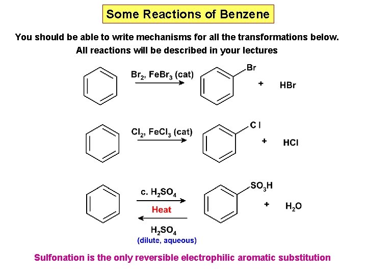 Some Reactions of Benzene You should be able to write mechanisms for all the Some Reactions of Benzene You should be able to write mechanisms for all the