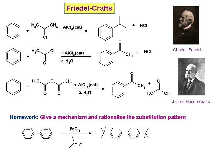 Friedel-Crafts Charles Friedel James Mason Crafts Homework: Give a mechanism and rationalise the substitution