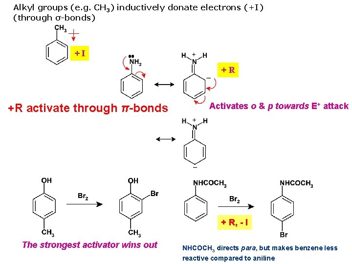 Alkyl groups (e. g. CH 3) inductively donate electrons (+I) (through σ-bonds) + I Alkyl groups (e. g. CH 3) inductively donate electrons (+I) (through σ-bonds) + I