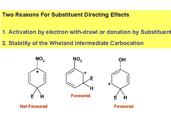 Two Reasons For Substituent Directing Effects 1. Activation by electron with-drawl or donation by Two Reasons For Substituent Directing Effects 1. Activation by electron with-drawl or donation by