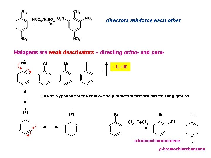 directors reinforce each other Halogens are weak deactivators – directing ortho- and para- I, directors reinforce each other Halogens are weak deactivators – directing ortho- and para- I,