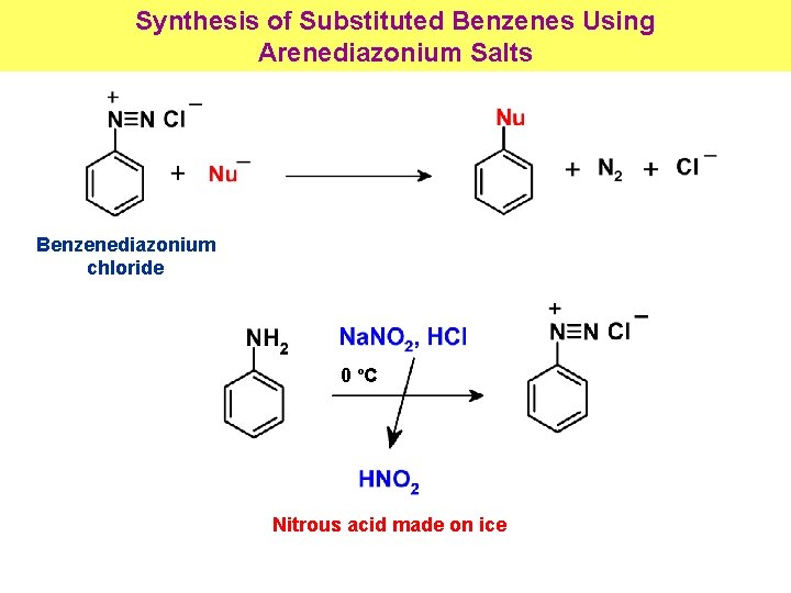 Synthesis of Substituted Benzenes Using Arenediazonium Salts Benzenediazonium chloride 0 ºC Nitrous acid made Synthesis of Substituted Benzenes Using Arenediazonium Salts Benzenediazonium chloride 0 ºC Nitrous acid made