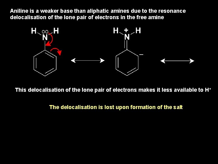 Aniline is a weaker base than aliphatic amines due to the resonance delocalisation of Aniline is a weaker base than aliphatic amines due to the resonance delocalisation of