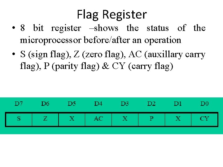 Flag Register • 8 bit register –shows the status of the microprocessor before/after an Flag Register • 8 bit register –shows the status of the microprocessor before/after an