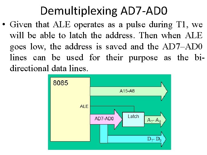 Demultiplexing AD 7 -AD 0 • Given that ALE operates as a pulse during