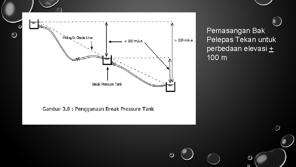 Pemasangan Bak Pelepas Tekan untuk perbedaan elevasi + 100 m 