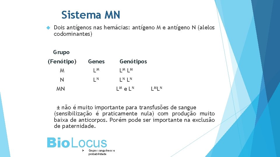 Sistema MN Dois antígenos nas hemácias: antígeno M e antígeno N (alelos codominantes) Grupo