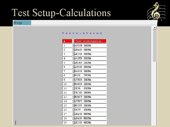 Test Setup-Calculations 