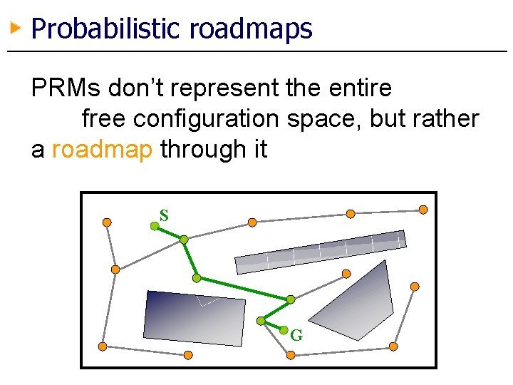 Probabilistic roadmaps PRMs don’t represent the entire free configuration space, but rather a roadmap