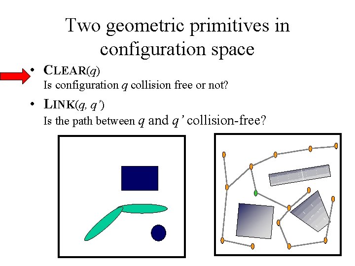 Two geometric primitives in configuration space • CLEAR(q) Is configuration q collision free or