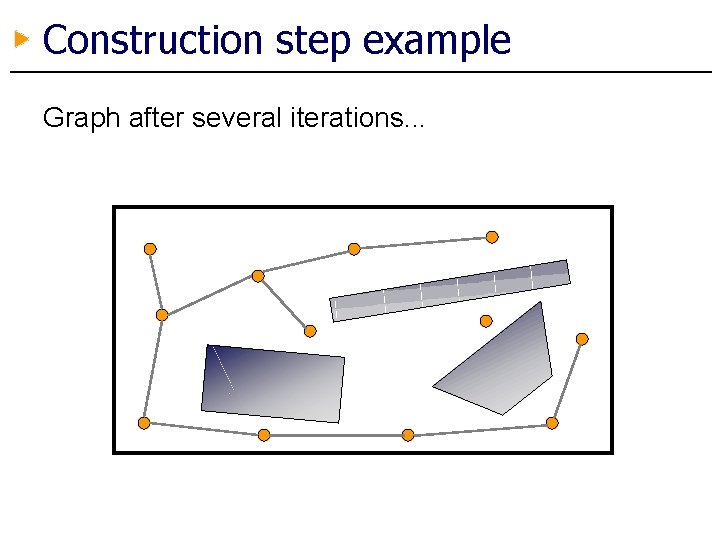Construction step example Graph after several iterations. . . 