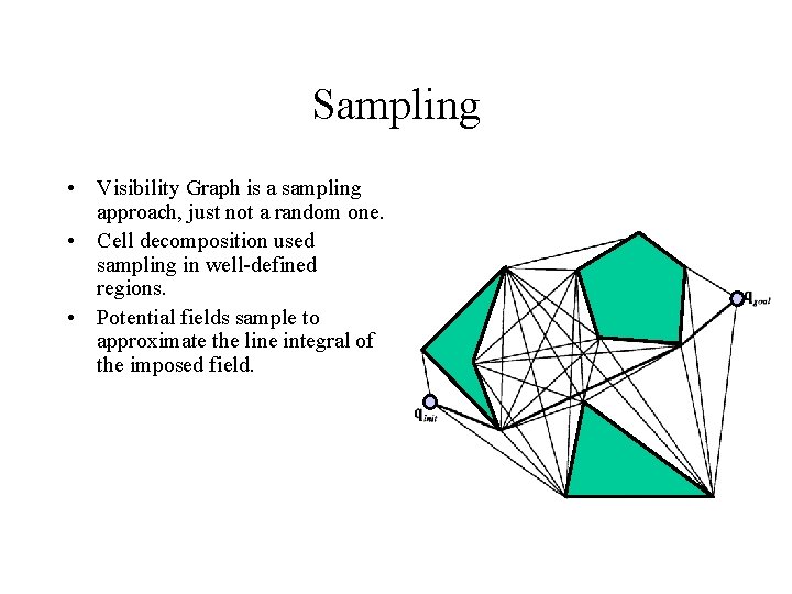 Sampling • Visibility Graph is a sampling approach, just not a random one. •