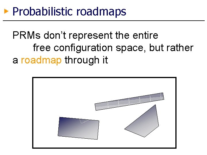 Probabilistic roadmaps PRMs don’t represent the entire free configuration space, but rather a roadmap